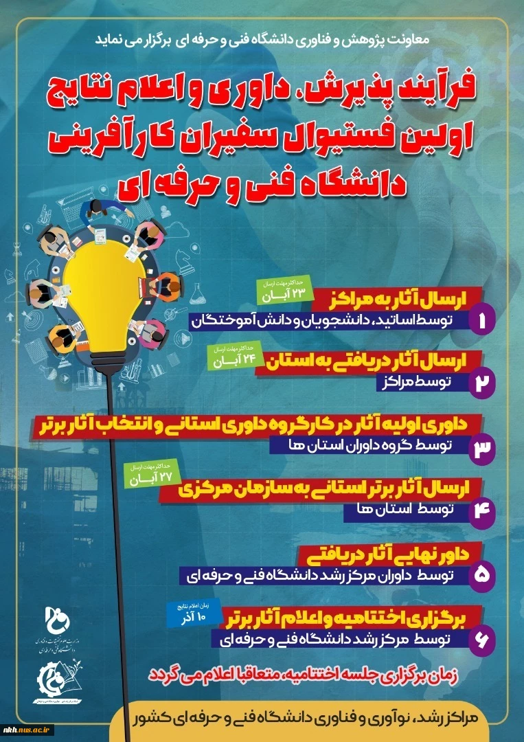 اولین فستیوال سفیران کار آفرینی  دانشگاه فنی و حرفه ای 
(مرکز رشد، نوآوری و فناوری دانشگاه فنی و حرفه ای)
 3