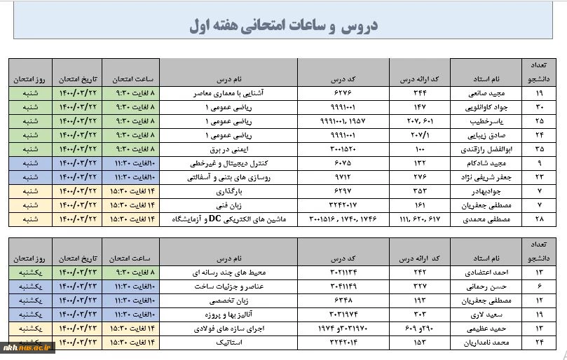 برنامه هفته اول امتحانات پایان ترم ، ترم دوم  2