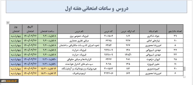 برنامه هفته اول امتحانات پایان ترم ، ترم دوم  4