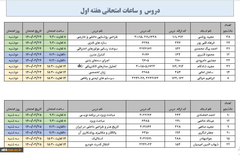 برنامه هفته اول امتحانات پایان ترم ، ترم دوم  5