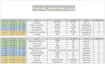 برنامه امتحانات هفته دوم دانشگاه دارالفنون از تاریخ 1400/03/29 الی 1400/04/03 5