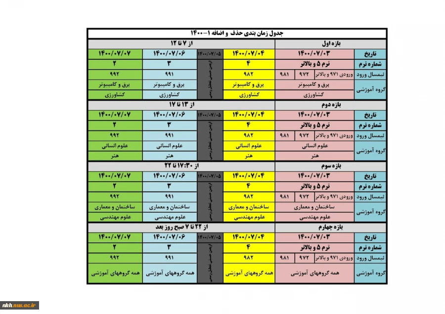 جدول زمانبندی حذف و اضافه 1400- 1401 3