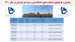 نمایشگاه مجازی عملکرد دانشگاه فنی و حرفه ای خراسان شمالی در دولت سیزدهم 7