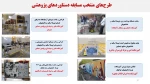 نمایشگاه مجازی عملکرد دانشگاه فنی و حرفه ای خراسان شمالی در دولت سیزدهم 13