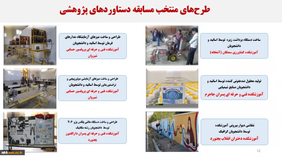 نمایشگاه مجازی عملکرد دانشگاه فنی و حرفه ای خراسان شمالی در دولت سیزدهم 13