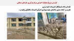نمایشگاه مجازی عملکرد دانشگاه فنی و حرفه ای خراسان شمالی در دولت سیزدهم 20