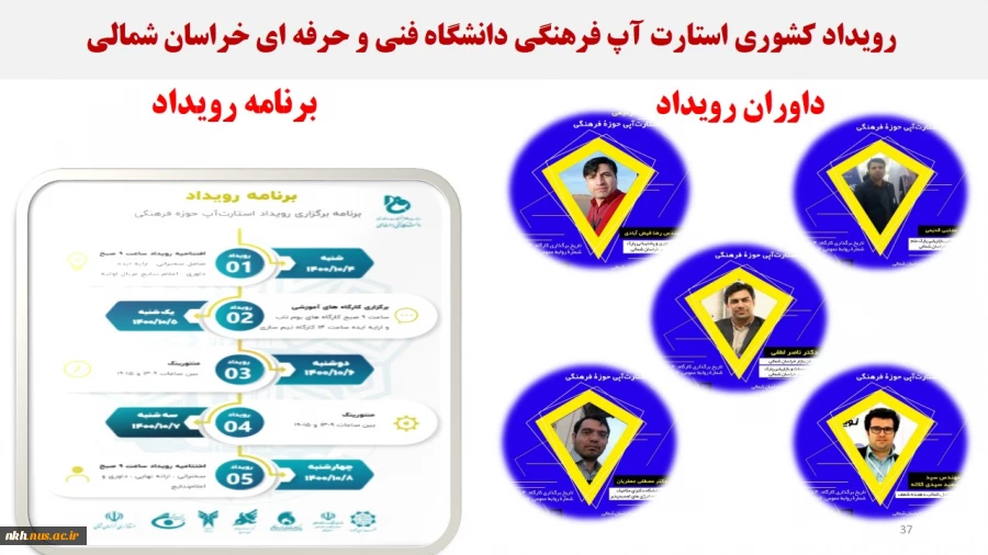 نمایشگاه مجازی عملکرد دانشگاه فنی و حرفه ای خراسان شمالی در دولت سیزدهم 38