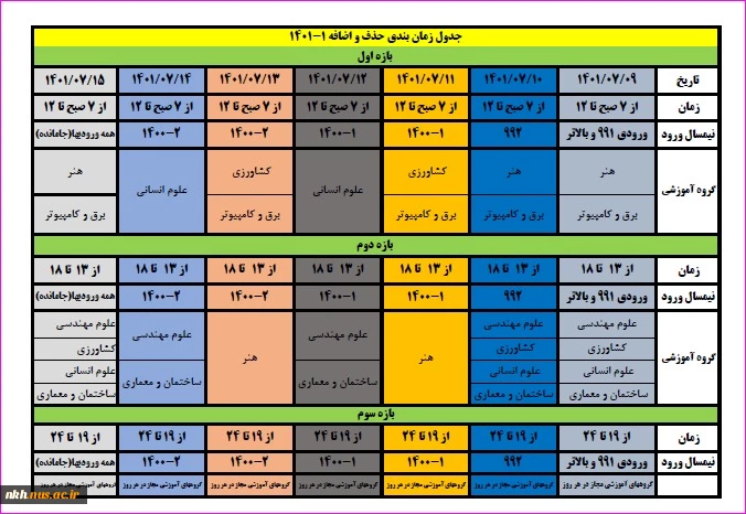 اطلاعیه مهم آموزشی در خصوص ثبت نام، انتخاب واحد و شروع کلاسهای نیمسال اول 402-1401 2
