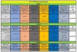 اطلاعیه مهم آموزشی در خصوص ثبت نام، انتخاب واحد و شروع کلاسهای نیمسال اول 402-1401 2