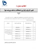 اطلاعیه برگزاری ادامه امتحانات از مورخ 1401/11/08 3