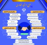 ثبت نام دور دوم طرح دستیار فناوری (ویژه دانشجویان دانشگاه فنی و حرفه ای) 2