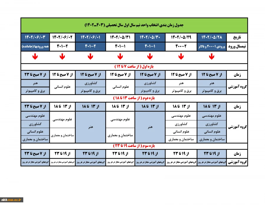 جدول زمانبندی انتخاب واحد نیمسال اول 1403-1402 2