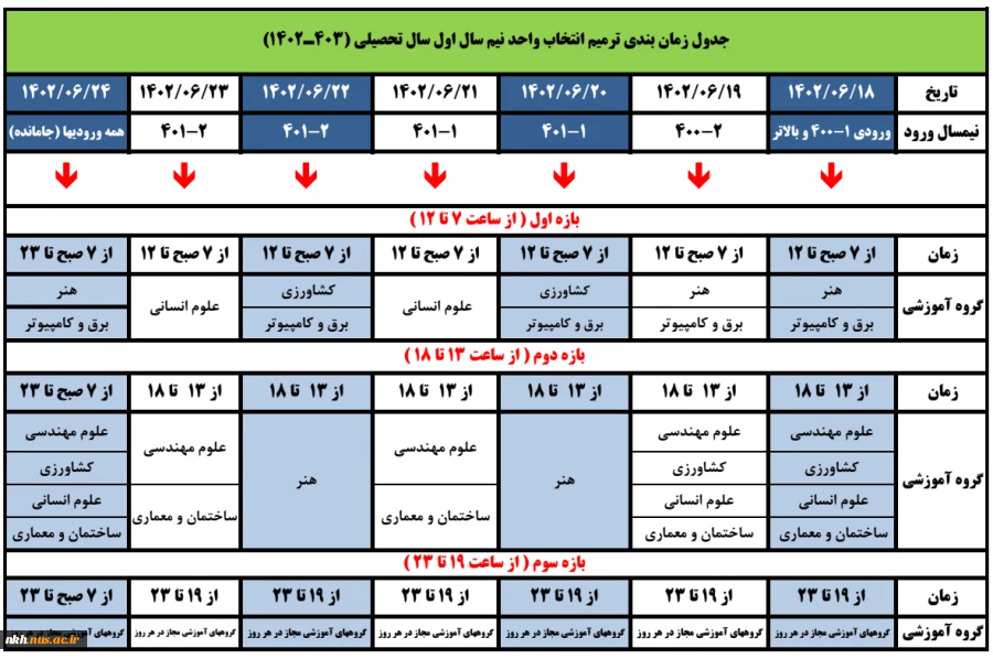 ترمیم انتخاب واحد نیمسال اول 1403-1402 2