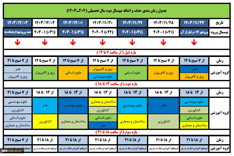جدول زمان بندی انتخاب واحد، حذف و اضافه و فعالیتهای مهم آموزشی در نیمسال دوم 1403 3