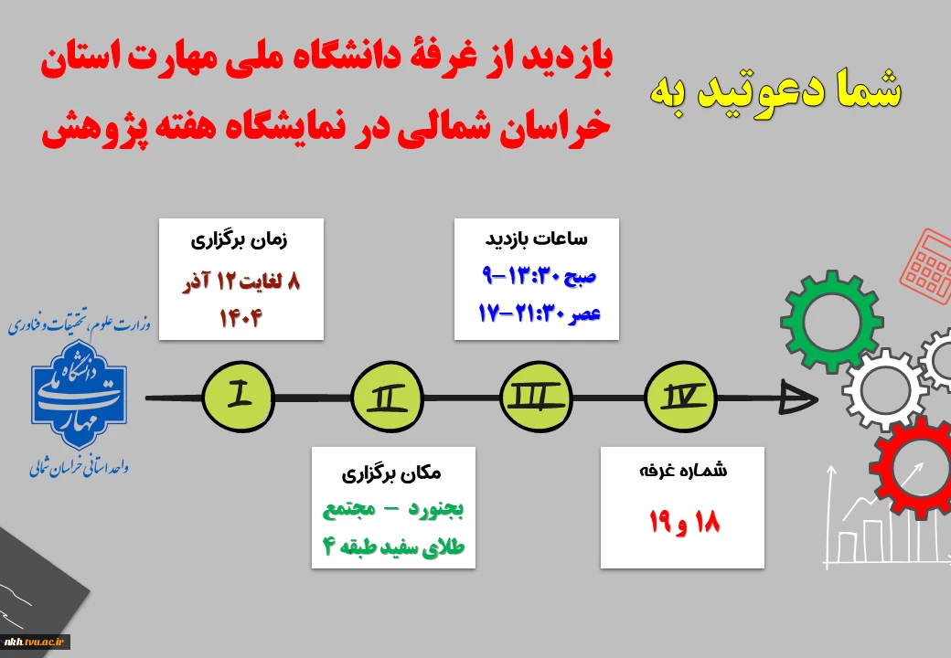 نمایشگاه استانی هفته پژوهش سال 1404
