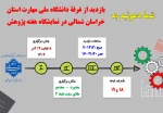 نمایشگاه استانی هفته پژوهش سال 1404 2