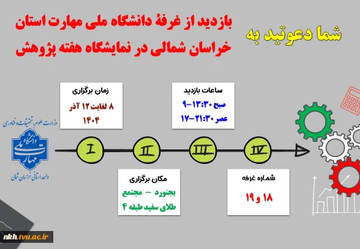 نمایشگاه استانی هفته پژوهش سال 1404