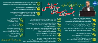 مروری بر سخنرانی های دکتر زمانی در جشنواره سرآمدی آموزشی