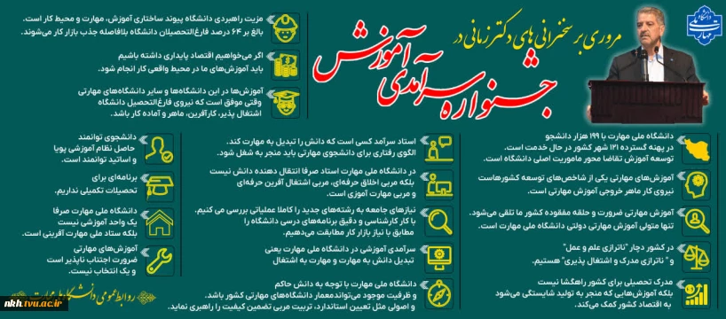 مروری بر سخنرانی های دکتر زمانی در جشنواره سرآمدی آموزشی